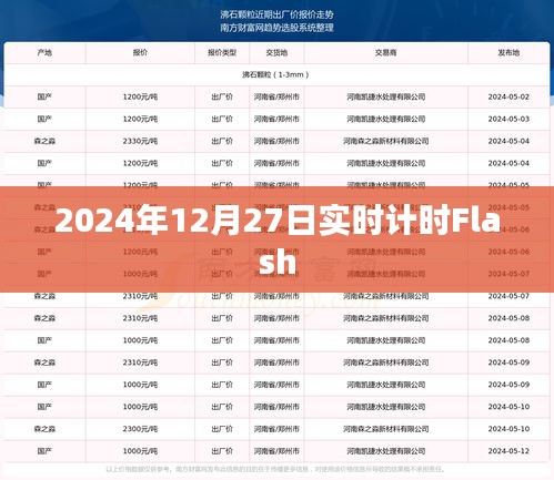 倒计时闪屏，2024年12月27日实时计时