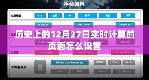 实时计算页面设置指南，历史上的12月27日如何设置