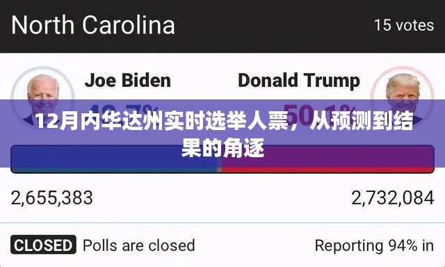 华达州选举人票预测与结果角逐，实时追踪报道