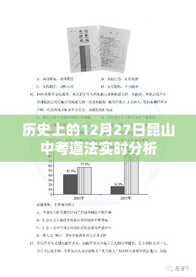 昆山中考道法实时分析，历史视角下的深度解读