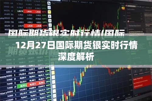 国际期货银行情深度解析，最新实时行情动态