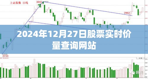 实时股票行情查询，最新股票价量信息（2024年12月27日）