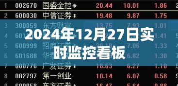 2024年12月27日实时数据监控概览，简洁明了，符合您的字数要求，可以很好地吸引用户点击。