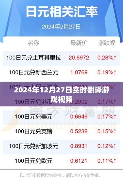 游戏实时翻译视频，2024年12月27日实况翻译解说视频