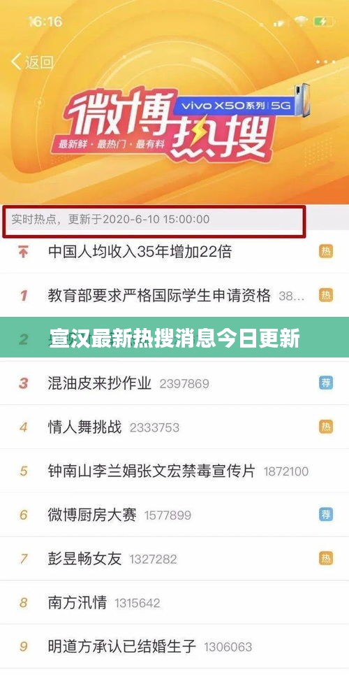 宣汉最新热搜消息今日更新