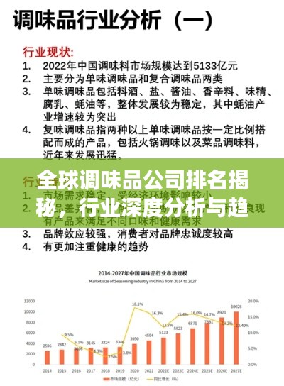 全球调味品公司排名揭秘，行业深度分析与趋势展望