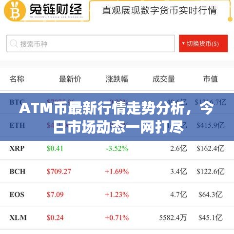 ATM币最新行情走势分析，今日市场动态一网打尽