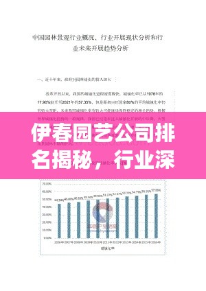 伊春园艺公司排名揭秘，行业深度分析与前景展望