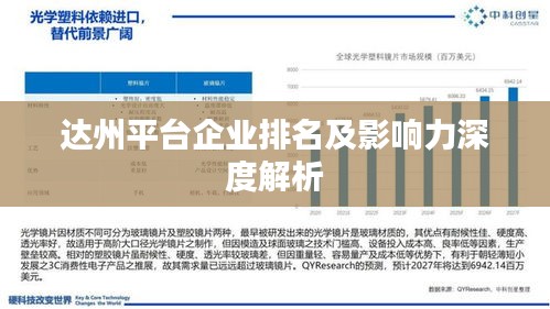 达州平台企业排名及影响力深度解析