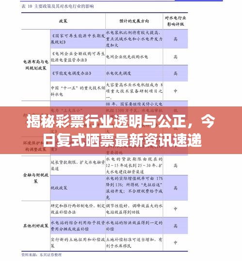 揭秘彩票行业透明与公正，今日复式晒票最新资讯速递