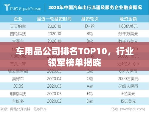 车用品公司排名TOP10，行业领军榜单揭晓