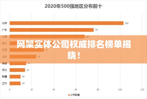 网架实体公司权威排名榜单揭晓！