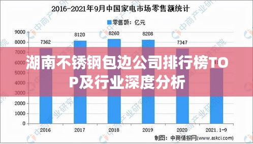 湖南不锈钢包边公司排行榜TOP及行业深度分析