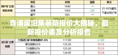 青浦废旧集装箱报价大揭秘，最新报价表及分析报告