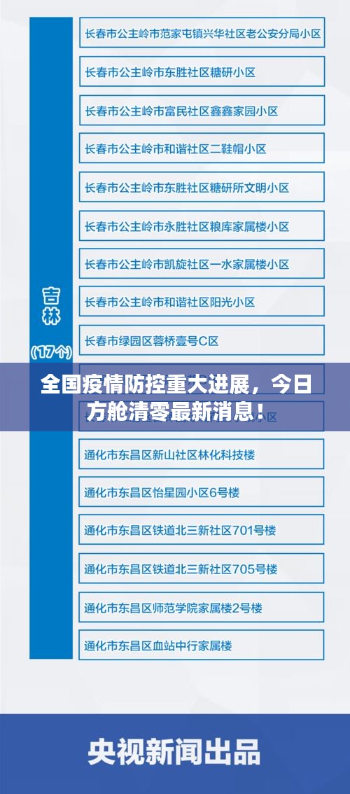 全国疫情防控重大进展，今日方舱清零最新消息！