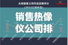 销售热像仪公司排行榜及行业影响力解析