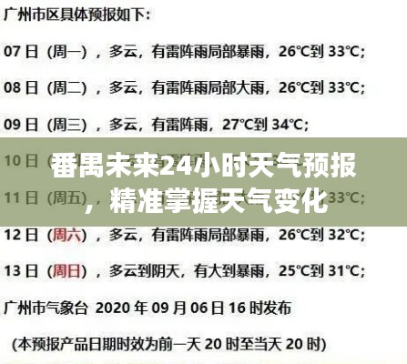 番禺未来24小时天气预报，精准掌握天气变化