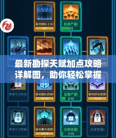 最新勘探天赋加点攻略详解图，助你轻松掌握核心技巧！