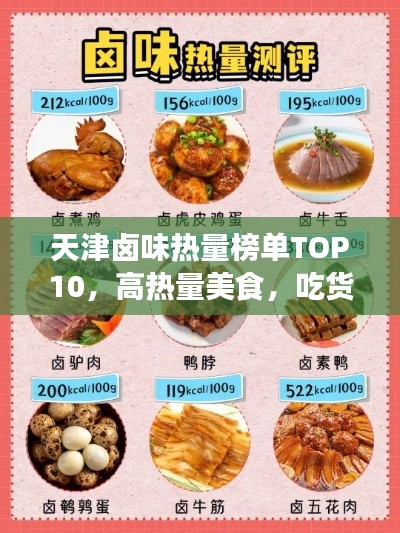天津卤味热量榜单TOP10，高热量美食，吃货必知！