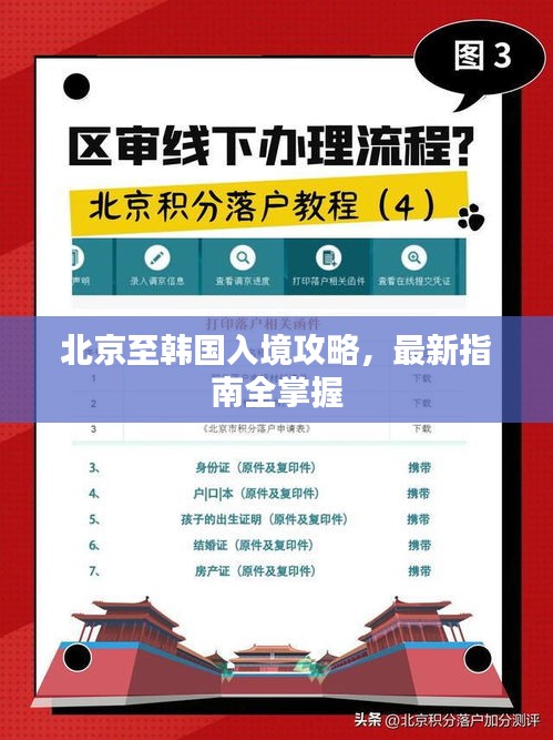 北京至韩国入境攻略，最新指南全掌握
