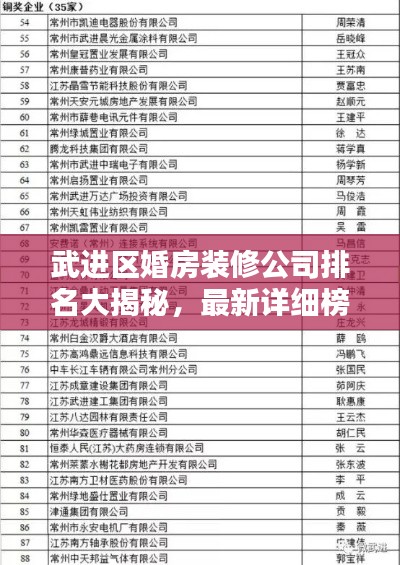 武进区婚房装修公司排名大揭秘，最新详细榜单！