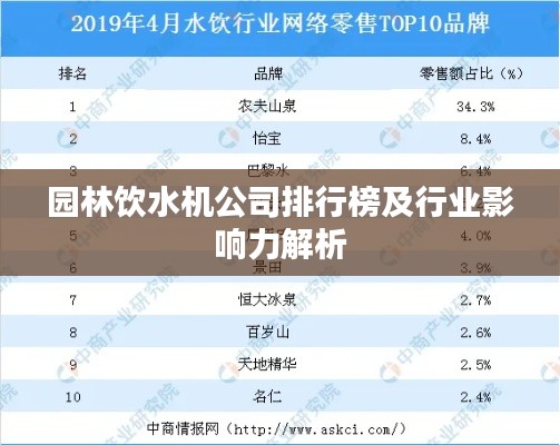 园林饮水机公司排行榜及行业影响力解析