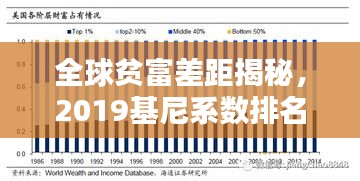全球贫富差距揭秘，2019基尼系数排名榜单分析