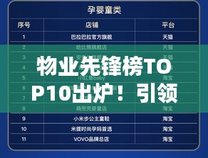 物业先锋榜TOP10出炉！引领行业标杆，树立优质服务典范