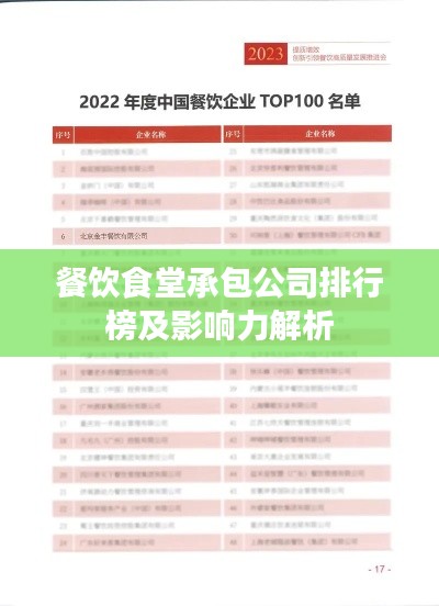 餐饮食堂承包公司排行榜及影响力解析