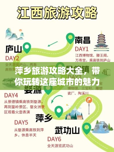 萍乡旅游攻略大全，带你玩转这座城市的魅力！