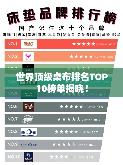 世界顶级桌布排名TOP10榜单揭晓！