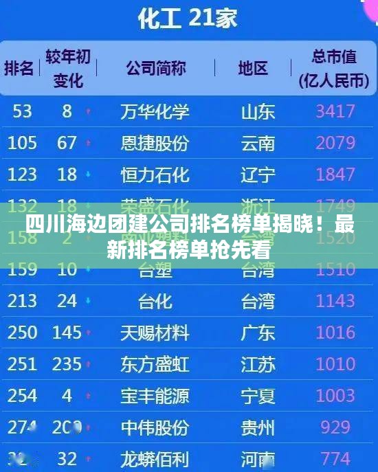 四川海边团建公司排名榜单揭晓！最新排名榜单抢先看
