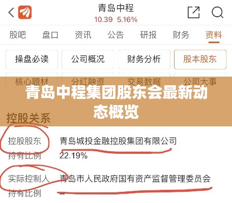 青岛中程集团股东会最新动态概览