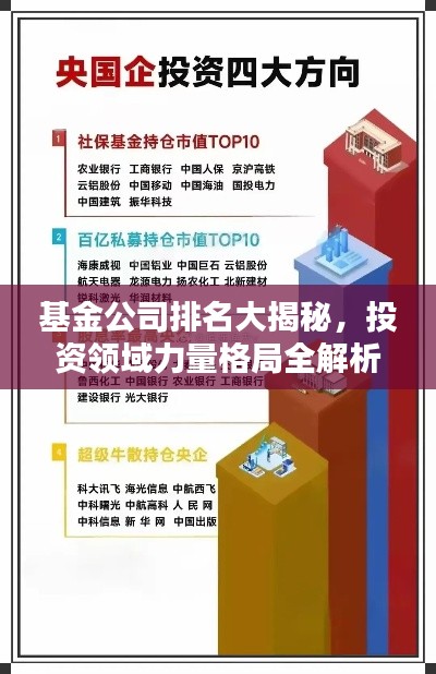基金公司排名大揭秘，投资领域力量格局全解析