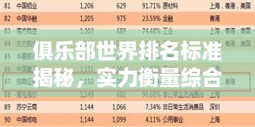 俱乐部世界排名标准揭秘，实力衡量综合指标全解析