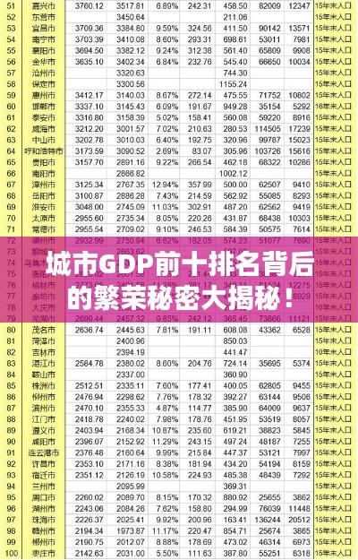 城市GDP前十排名背后的繁荣秘密大揭秘！