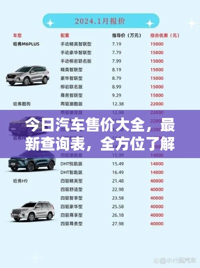 今日汽车售价大全，最新查询表，全方位了解各类车型最新售价！