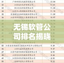 无锡软管公司排名揭晓，行业影响力与软管品质双优上榜