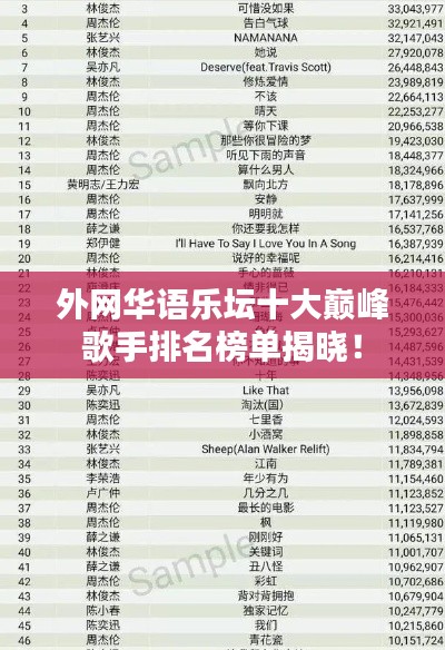 外网华语乐坛十大巅峰歌手排名榜单揭晓！