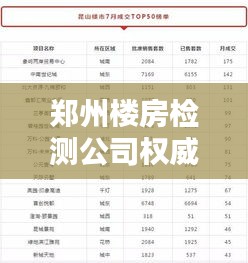 郑州楼房检测公司权威排名榜单揭晓！