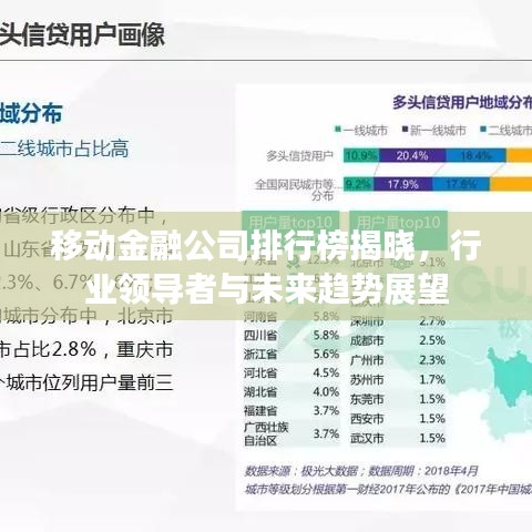 移动金融公司排行榜揭晓，行业领导者与未来趋势展望