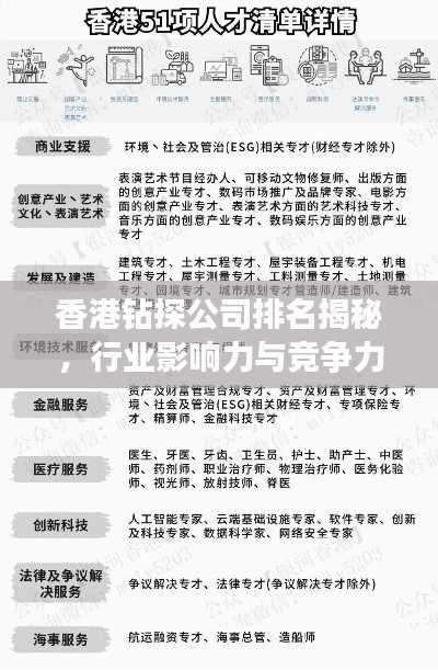 香港钻探公司排名揭秘，行业影响力与竞争力分析