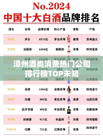 漳州酒类消费热门公司排行榜TOP未知