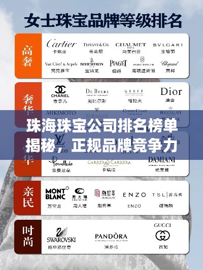 珠海珠宝公司排名榜单揭秘，正规品牌竞争力大比拼