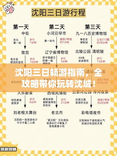 沈阳三日畅游指南，全攻略带你玩转沈城！