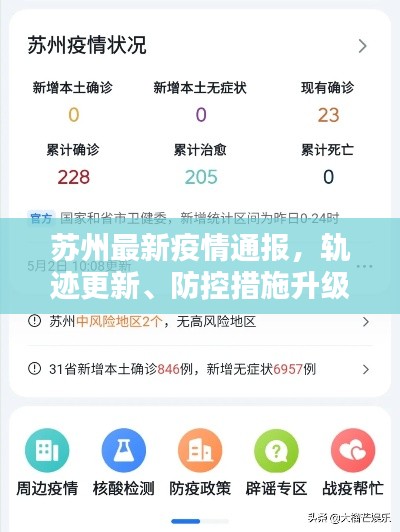 苏州最新疫情通报，轨迹更新、防控措施升级