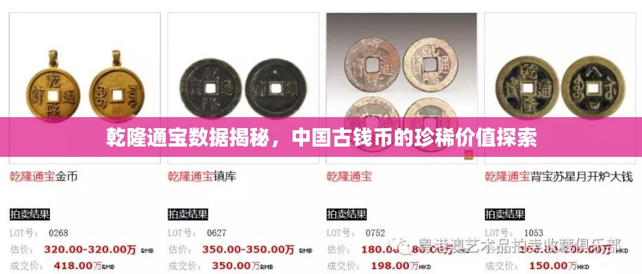 乾隆通宝数据揭秘，中国古钱币的珍稀价值探索