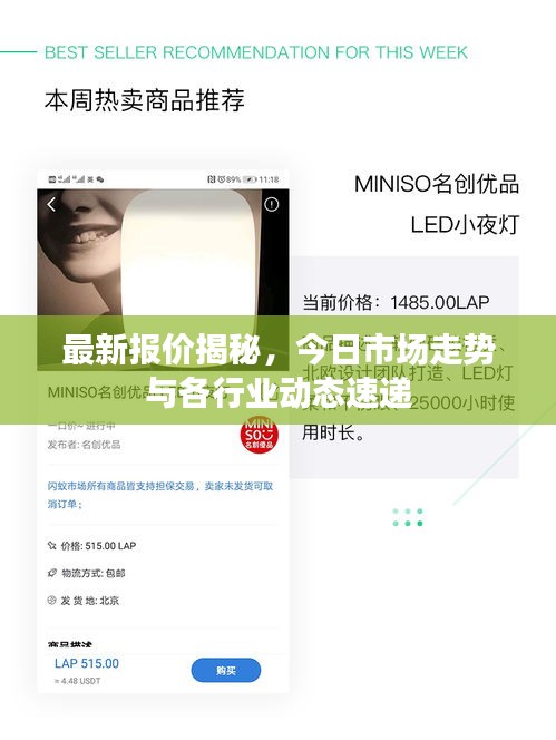 最新报价揭秘，今日市场走势与各行业动态速递