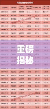 重磅揭秘，十大老牌低音演员排名榜单！