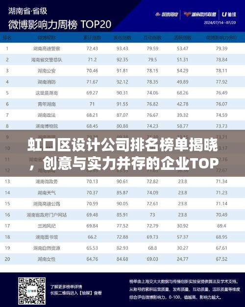虹口区设计公司排名榜单揭晓，创意与实力并存的企业TOP榜单！